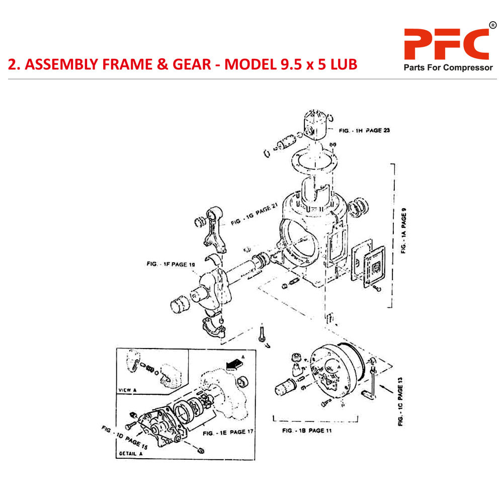Части за рамка и зъбно колело IR 9 1/2 x 5 ESV LUB PFC Parts For